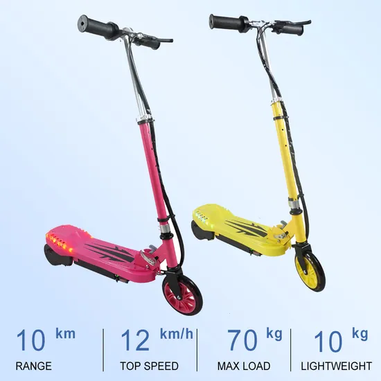 China Factory Cheap Price E